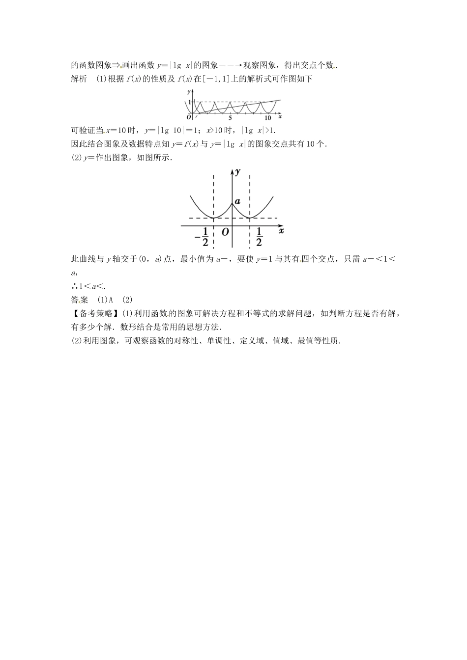 高考数学复习 专题02 函数与导数 函数的图象备考策略-人教版高三全册数学素材_第2页