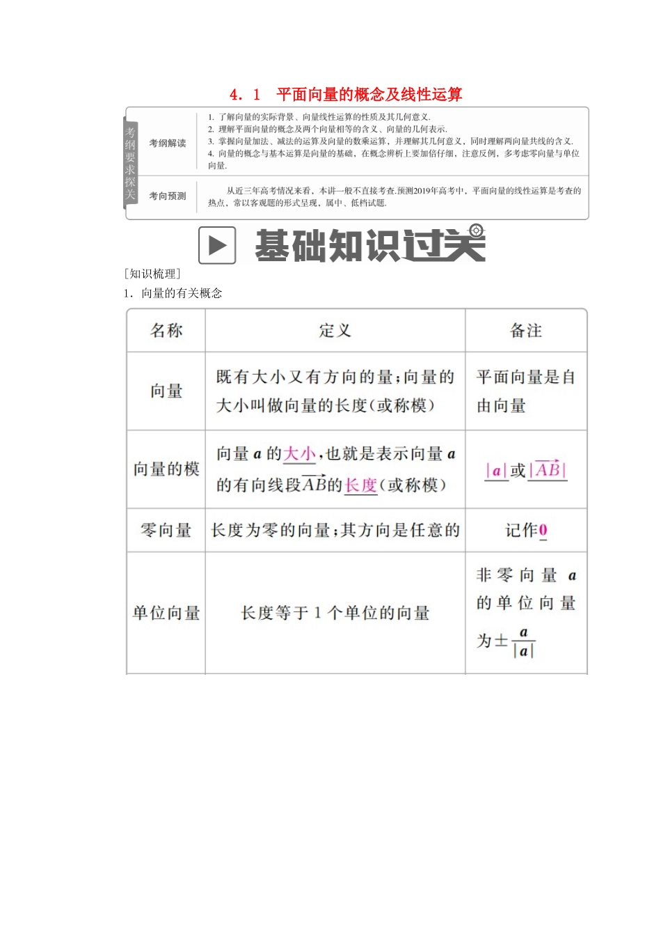 高考数学一轮复习 第4章 平面向量 4.1 平面向量的概念及线性运算学案 理-人教版高三全册数学学案_第1页