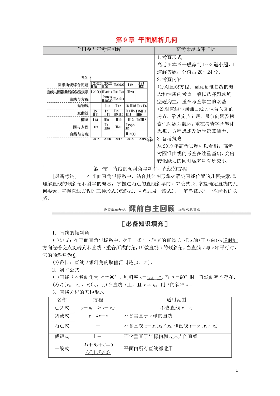 高考数学一轮复习 第9章 平面解析几何 第1节 直线的倾斜角与斜率、直线的方程教学案 理 北师大版-北师大版高三全册数学教学案_第1页