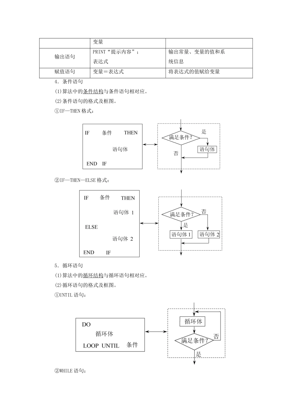 高考数学一轮复习 第九章 算法初步、统计、统计案例 第一节 算法初步学案 理（含解析）新人教A版-新人教A版高三全册数学学案_第2页