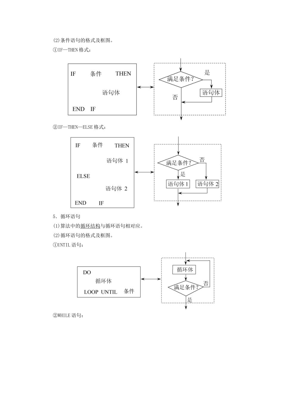 高考数学一轮复习 第九章 算法初步、统计、统计案例 第一节 算法初步学案 文（含解析）新人教A版-新人教A版高三全册数学学案_第3页