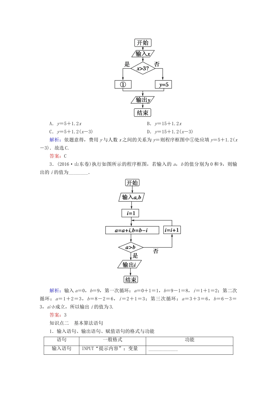 高考数学一轮复习 第九章 算法初步、统计、统计案例 第一节 算法初步学案 文-人教版高三全册数学学案_第3页