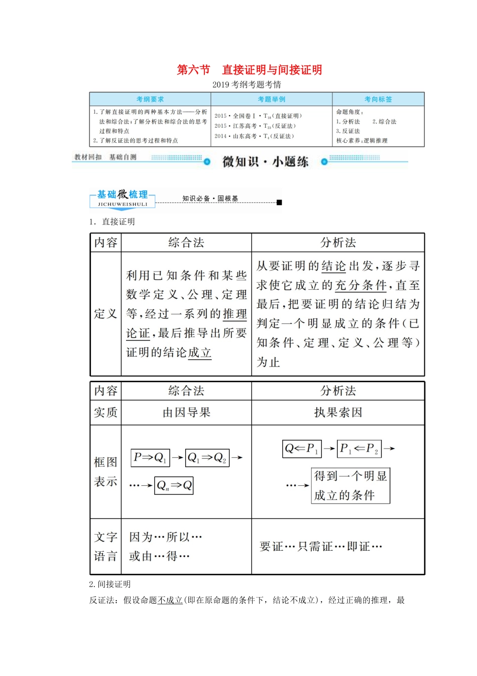 高考数学一轮复习 第六章 不等式、推理与证明 第六节 直接证明与间接证明学案 文（含解析）新人教A版-新人教A版高三全册数学学案_第1页