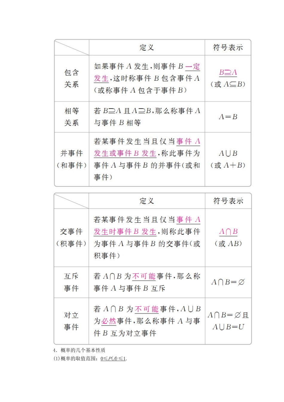 高考数学一轮复习 第10章 概率 10.1 随机事件的概率学案 文-人教版高三全册数学学案_第2页