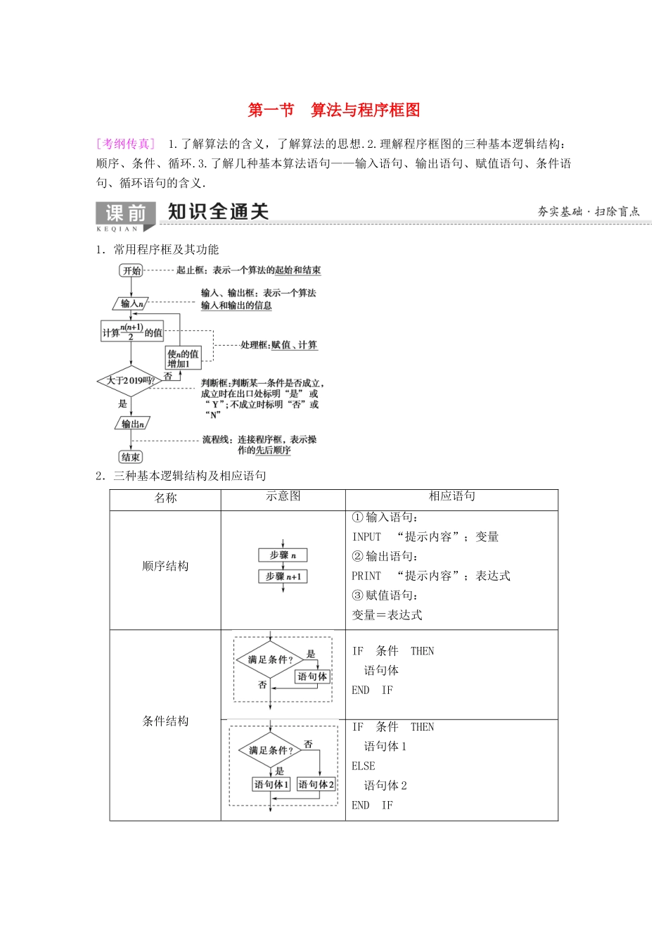 高考数学一轮复习 第9章 算法初步、统计与统计案例 第1节 算法与程序框图教学案 理（含解析）新人教A版-新人教A版高三全册数学教学案_第1页