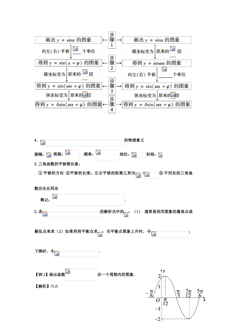 高考数学一轮复习 第六章 三角函数 第35课 三角函数的图象学案 文-人教版高三全册数学学案_第2页