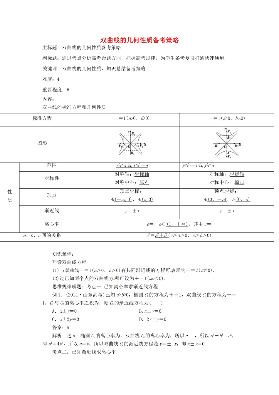 高考数学复习 专题15 解析几何 双曲线的几何性质备考策略-人教版高三全册数学素材_第1页