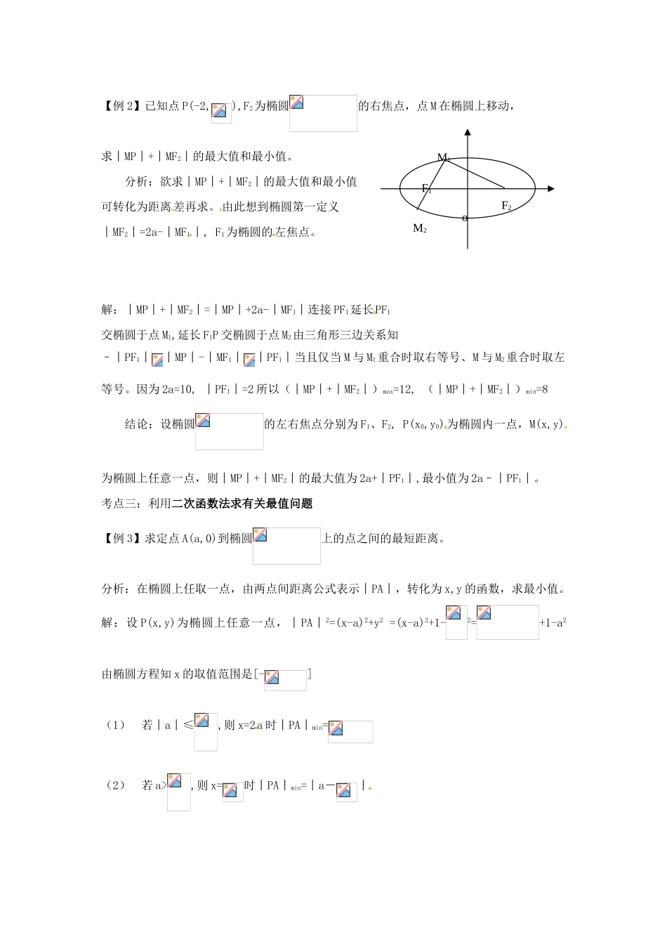高考数学复习 专题15 解析几何 椭圆中的最值问题备考策略-人教版高三全册数学素材_第2页