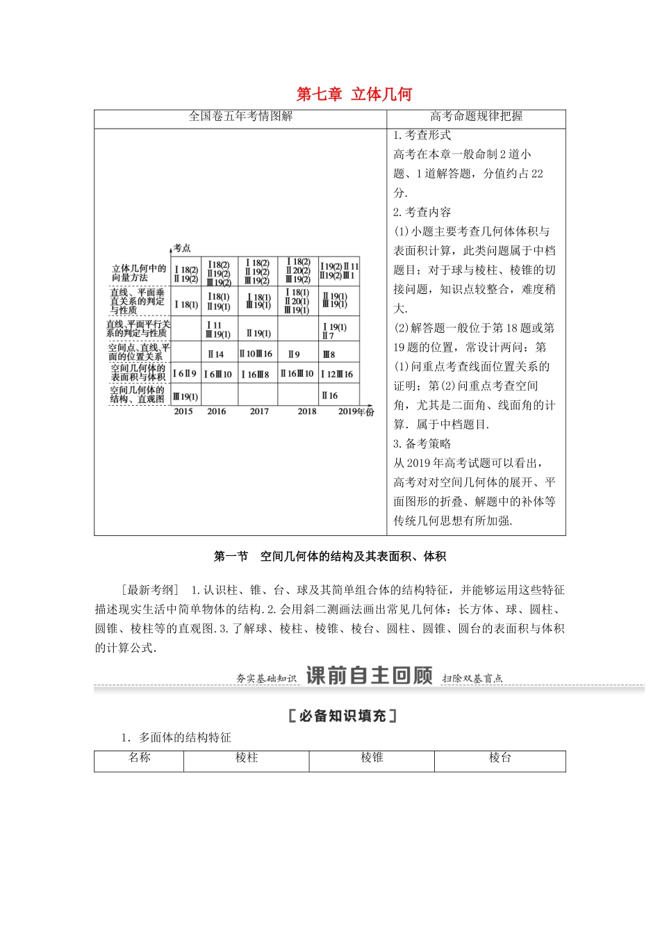 高考数学一轮复习 第七章 立体几何 7.1 空间几何体的结构及其表面积、体积教学案 苏教版-苏教版高三全册数学教学案_第1页
