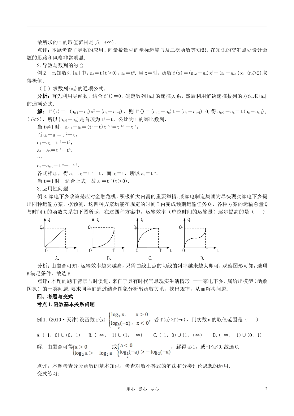 高考数学函数、导数专题复习解读素材_第2页