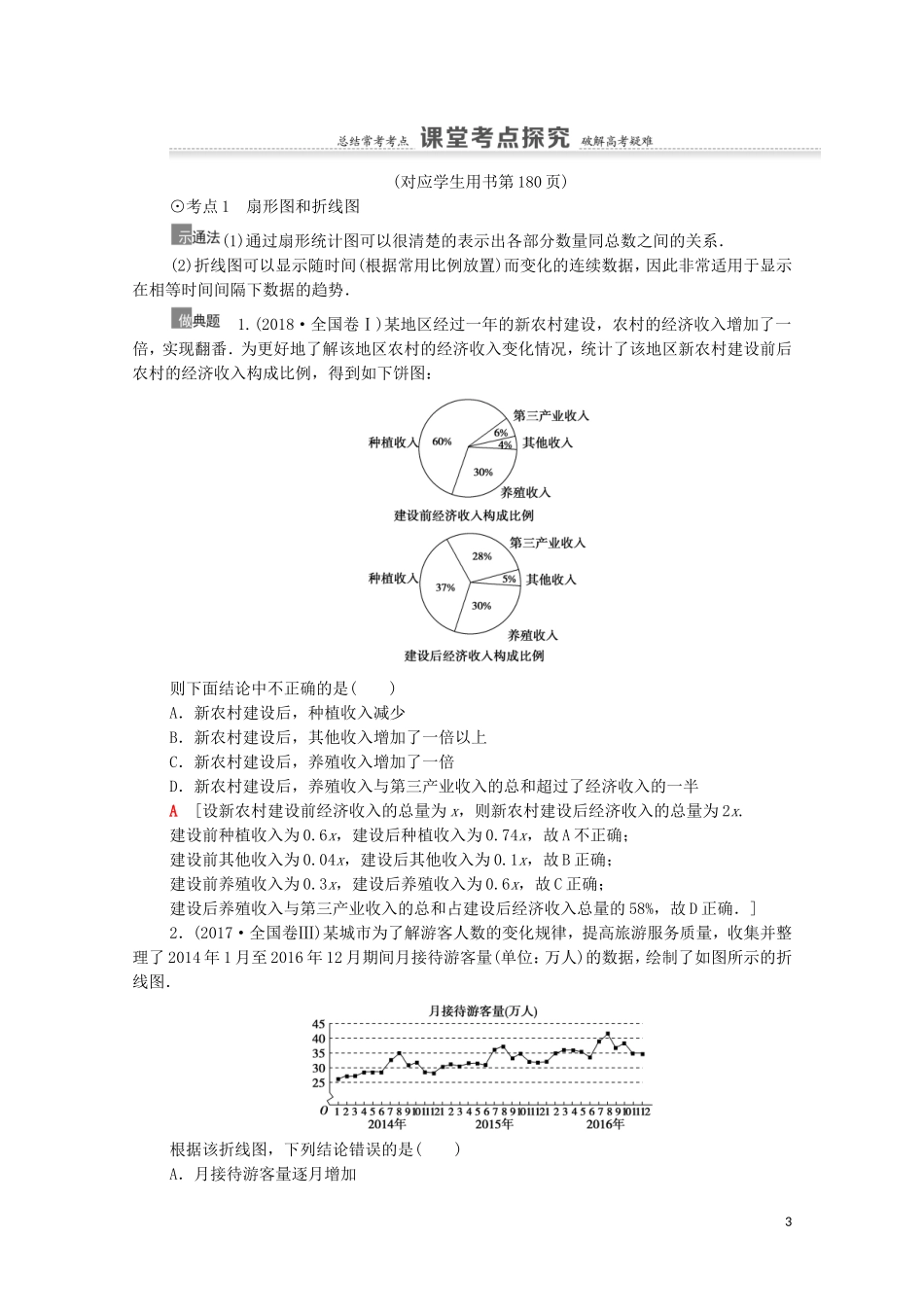 高考数学一轮复习 第10章 算法初步、统计与统计案例 第3节 统计图表、数据的数字特征、用样本估计总体教学案 文 北师大版-北师大版高三全册数学教学案_第3页