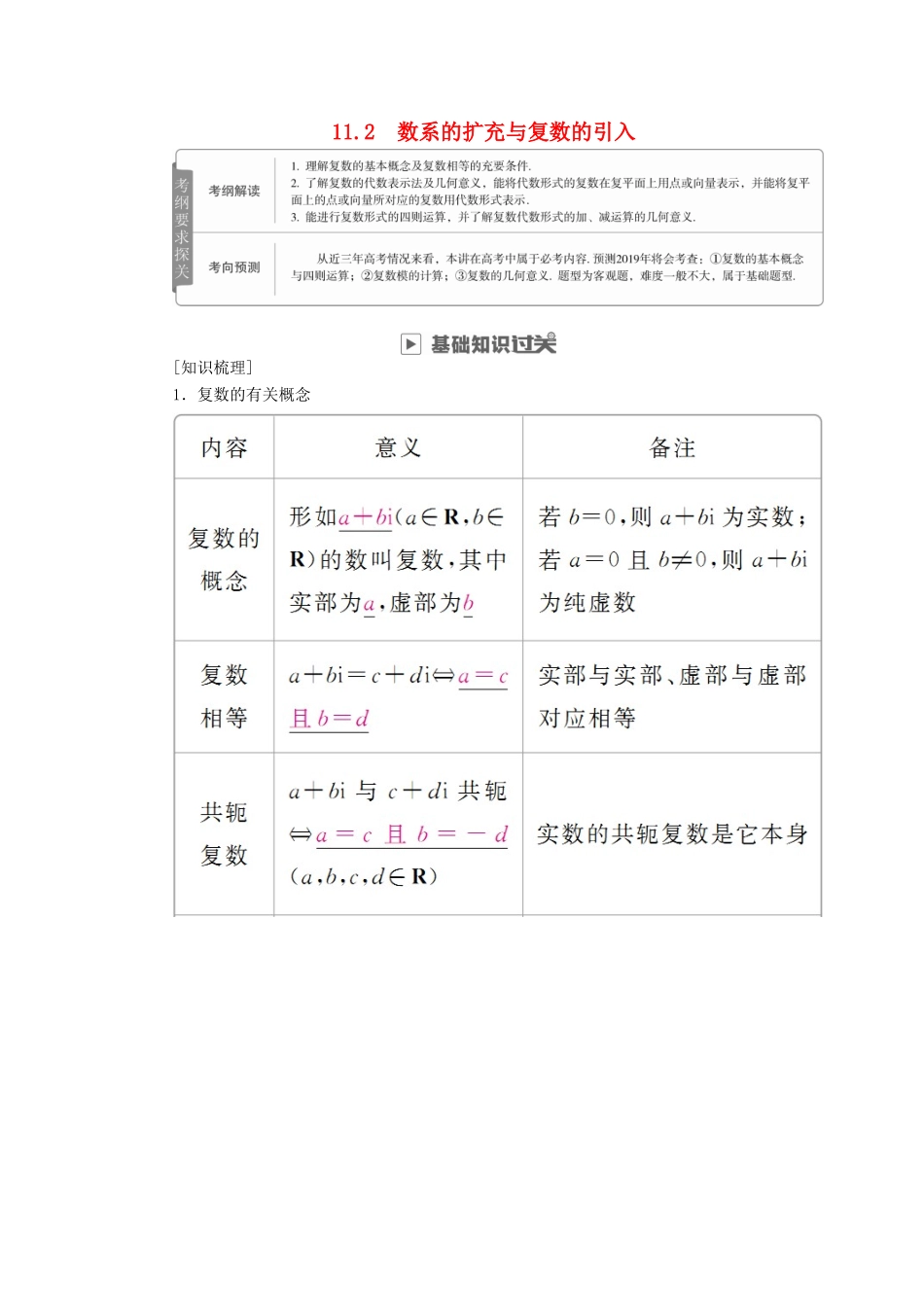 高考数学一轮复习 第11章 算法、复数、推理与证明 11.2 数系的扩充与复数的引入学案 理-人教版高三全册数学学案_第1页