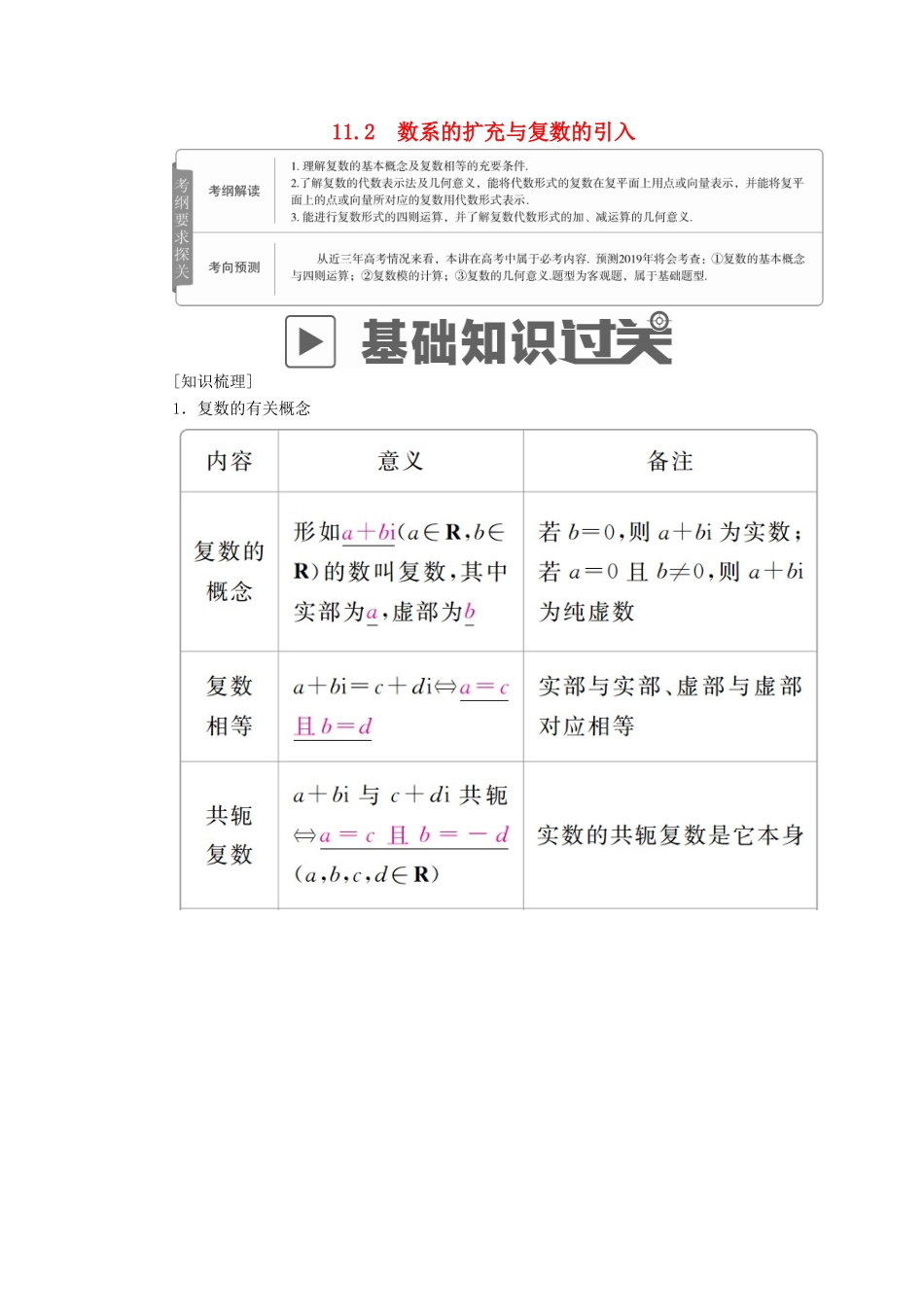高考数学一轮复习 第11章 算法、复数、推理与证明 11.2 数系的扩充与复数的引入学案 文-人教版高三全册数学学案_第1页