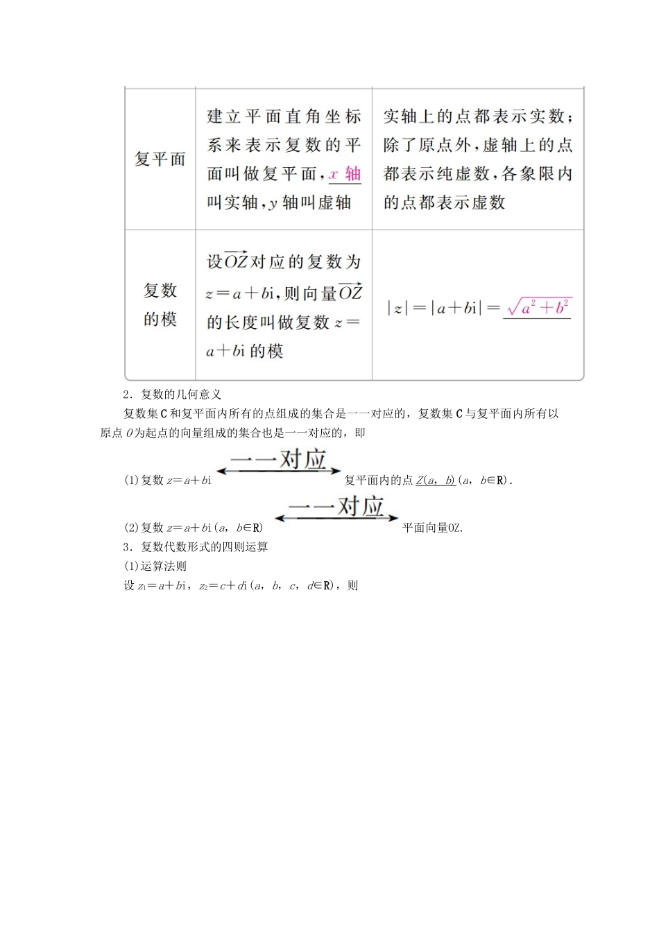 高考数学一轮复习 第11章 算法、复数、推理与证明 11.2 数系的扩充与复数的引入学案 文-人教版高三全册数学学案_第2页