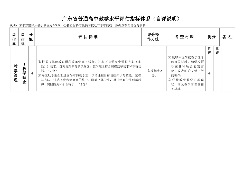 广东省普通高中教学水平评估指标体系_第2页
