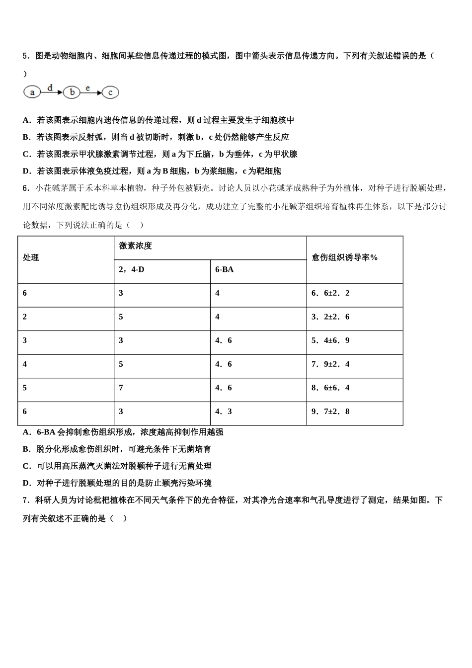 广东省汕头市潮阳区高中高三下第一次测试生物试题含解析_第2页