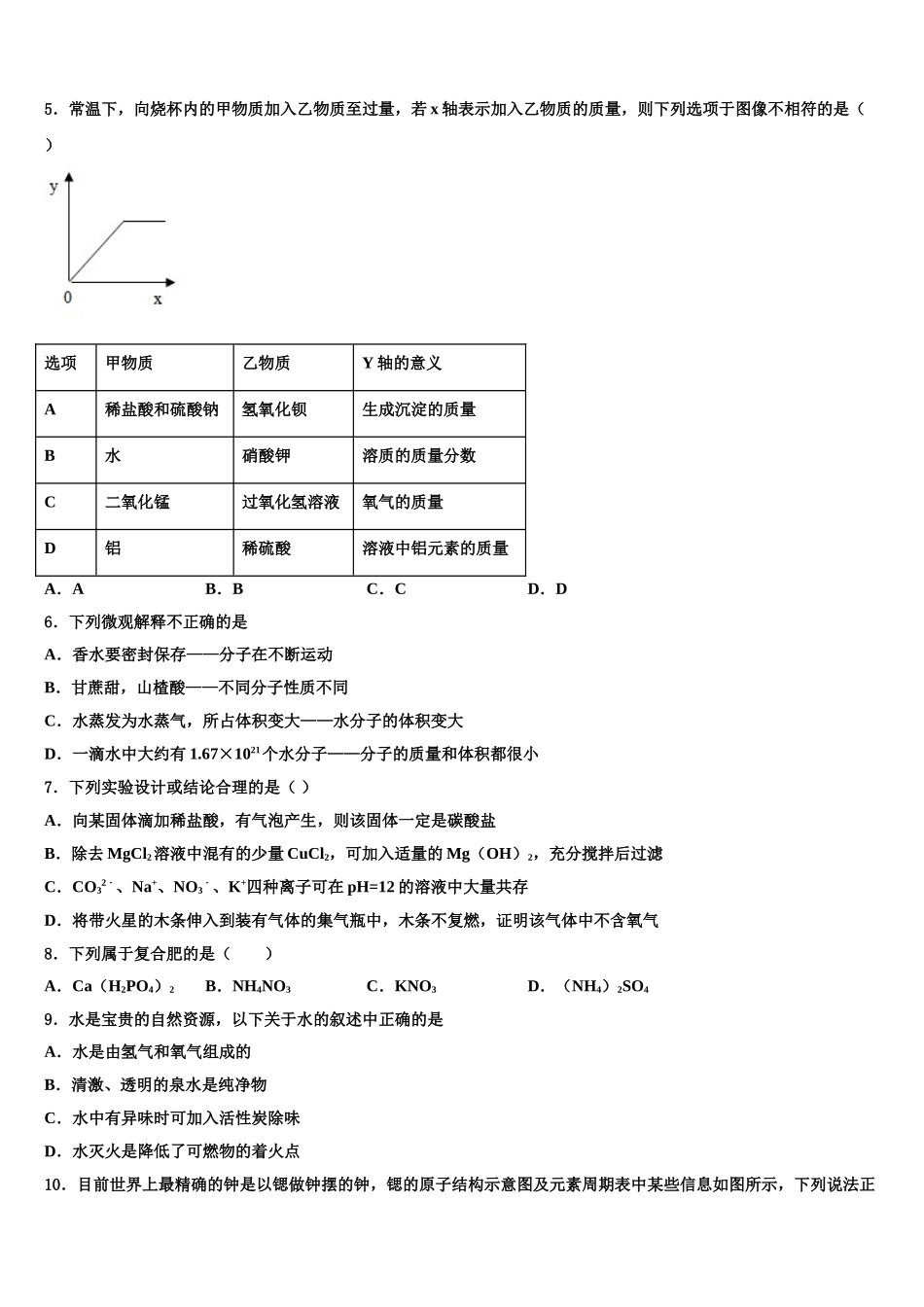 广东省郁南县市级名校毕业升学考试模拟卷化学卷含解析_第2页