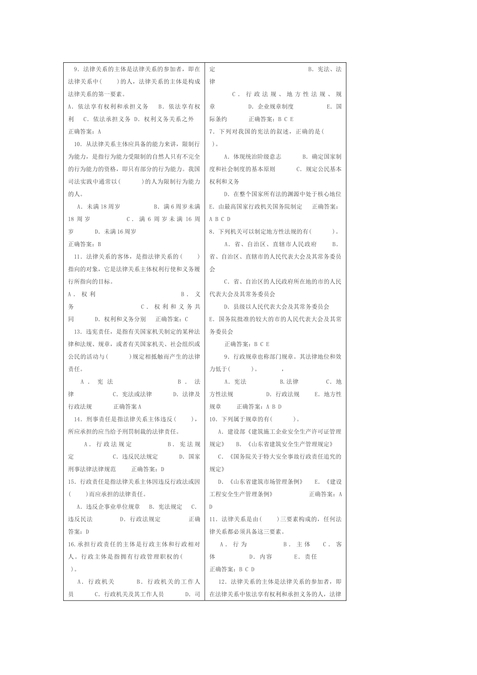 建筑安全生产管理精选习题集_第2页