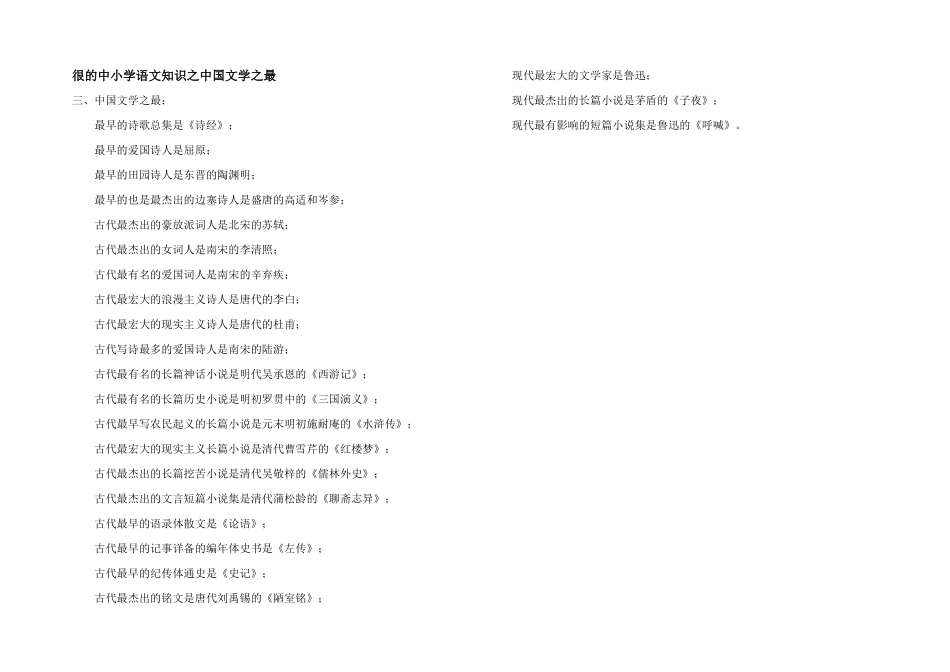 很的中小学语文知识之中国文学之最_第1页