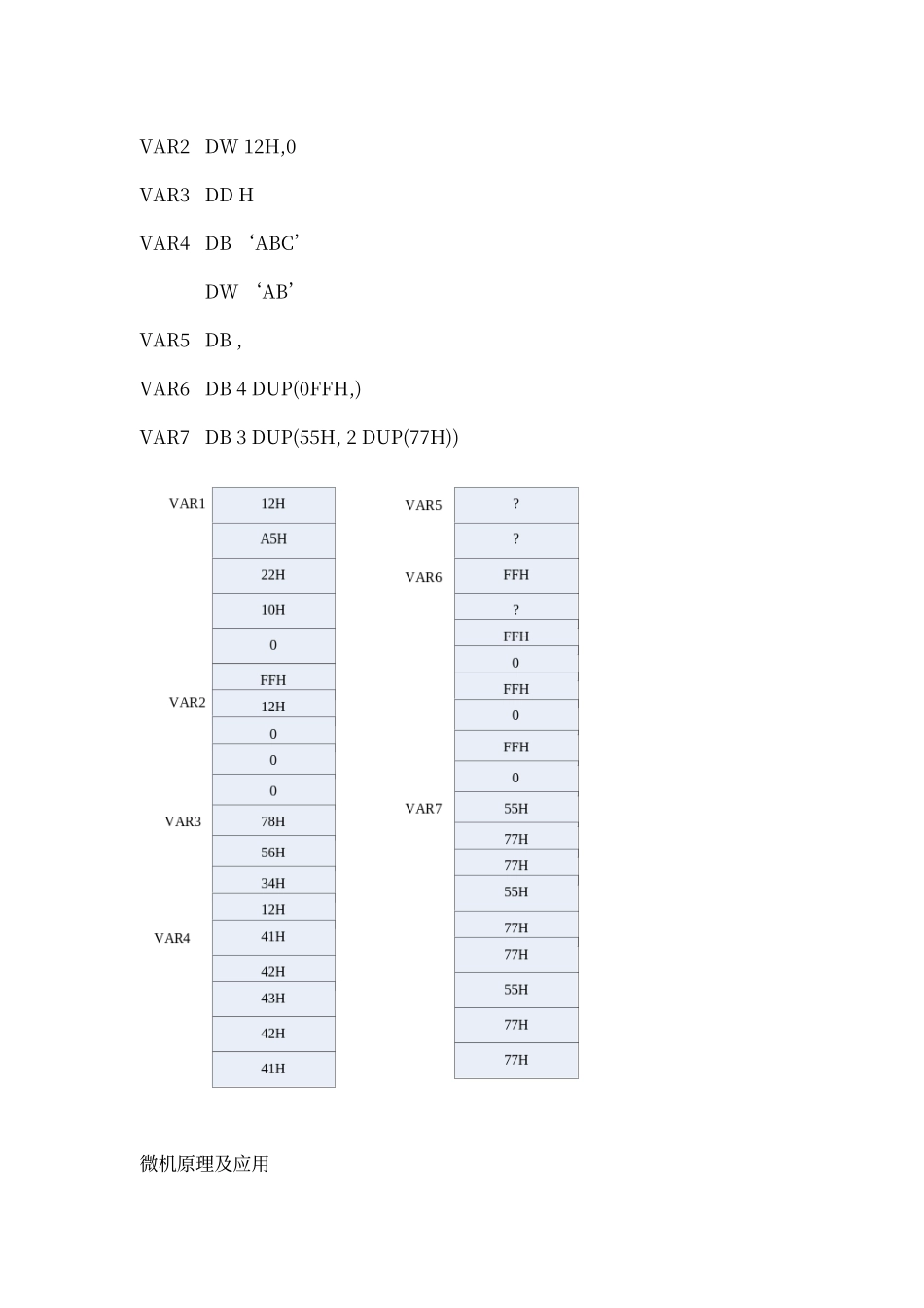 微机原理及应用习题库硬件应用设计题_第2页