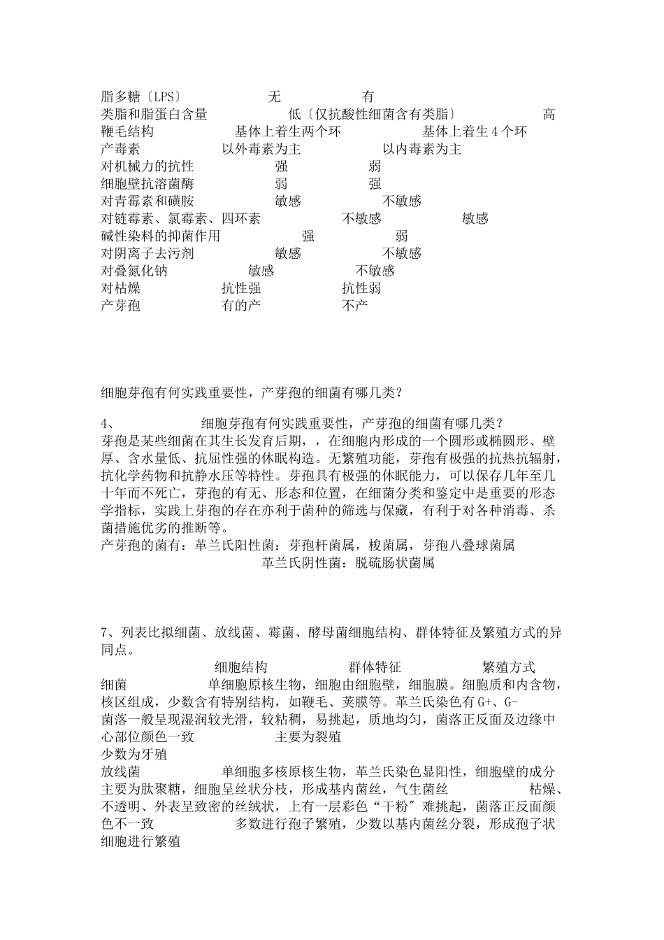 微生物试题及答案_第2页