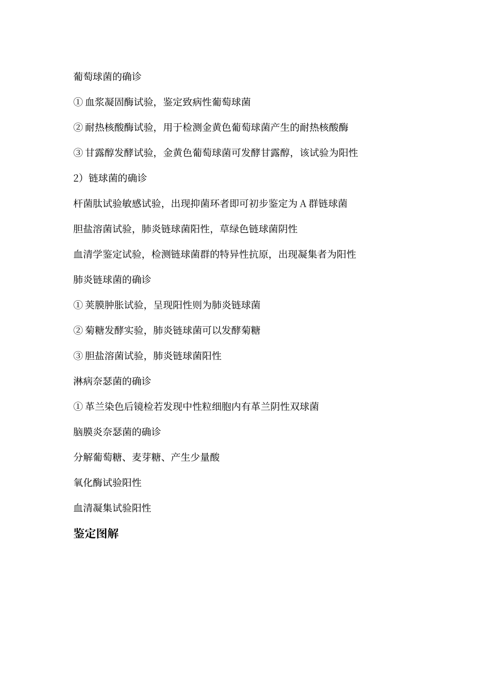 微生物病原性球菌实验设计_第3页
