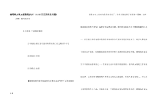 德玛纳女装加盟费是多少？18.85万元开店没问题！