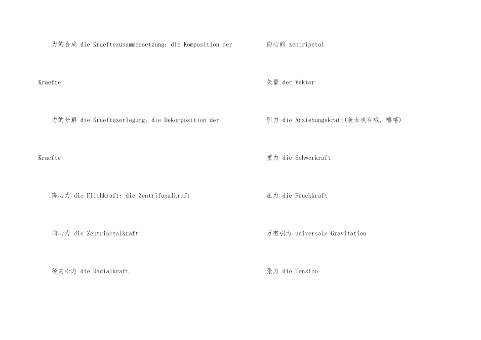 德语专业词汇之物理类_第3页