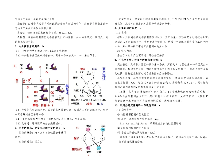必修2-高中生物会考条目解析浙科版_第2页