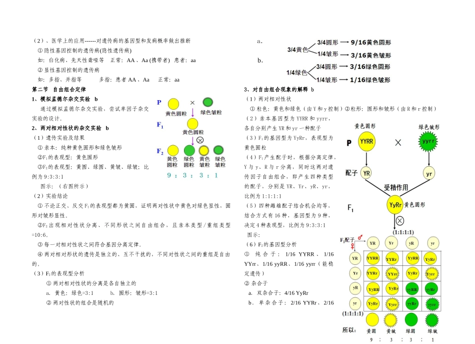必修2-高中生物会考条目解析浙科版_第3页