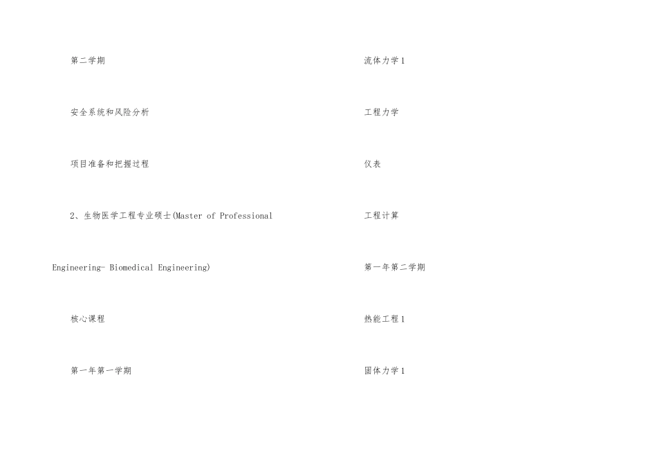 悉尼大学生物医学工程专业硕士介绍2025_第3页