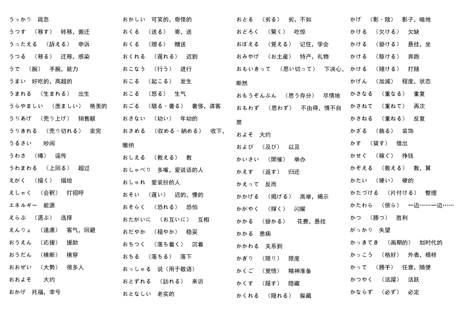 成人考试学士学位日语考试大纲词汇表_第2页