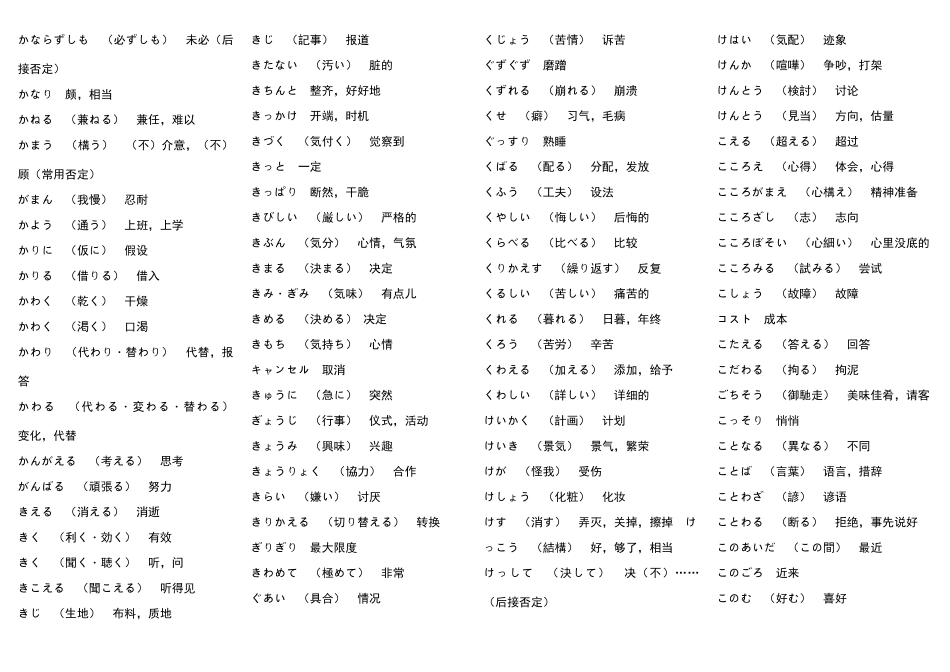 成人考试学士学位日语考试大纲词汇表_第3页