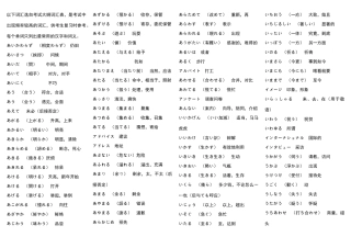 成人考试学士学位日语考试大纲词汇表