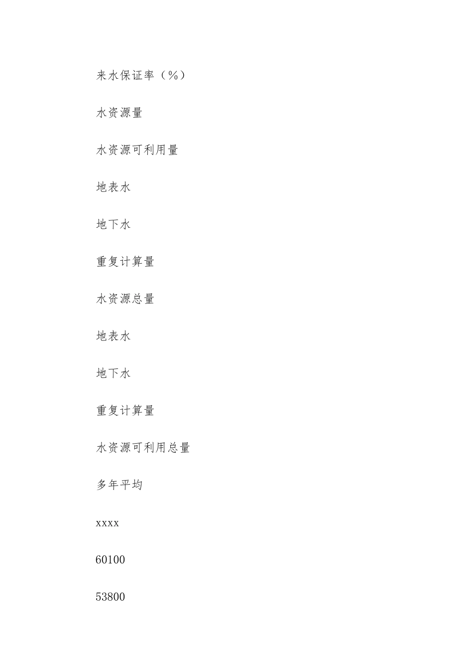 我国基础设施建设现状-加强我市水利基础设施建设的思路和对策_第3页