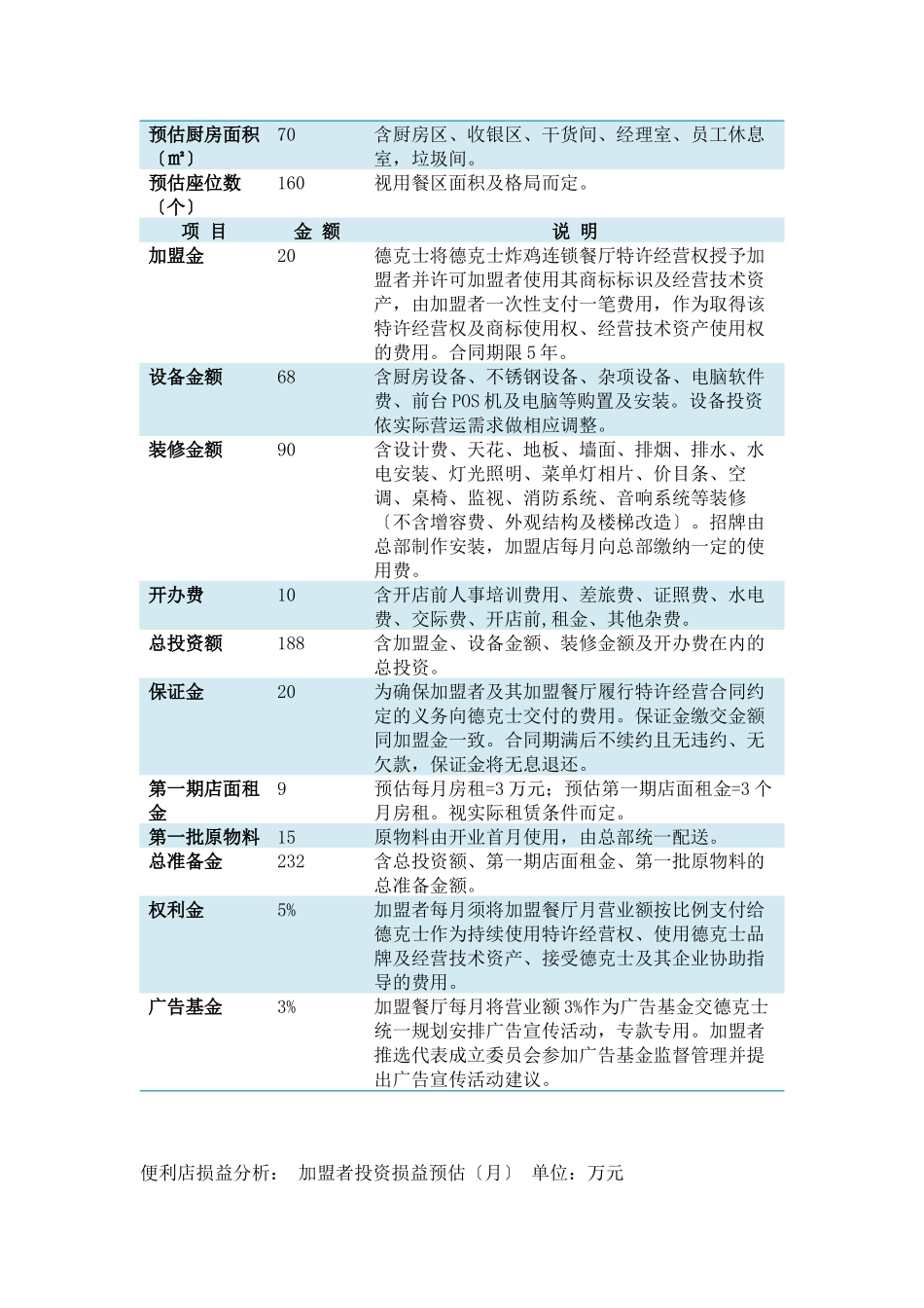 我国餐饮行业规模问题分析调查_第3页