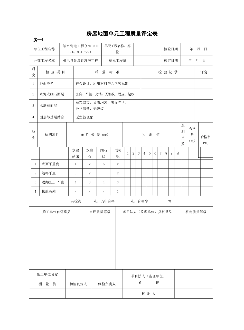 房屋建筑单元工程质量检查评定表剖析_第2页