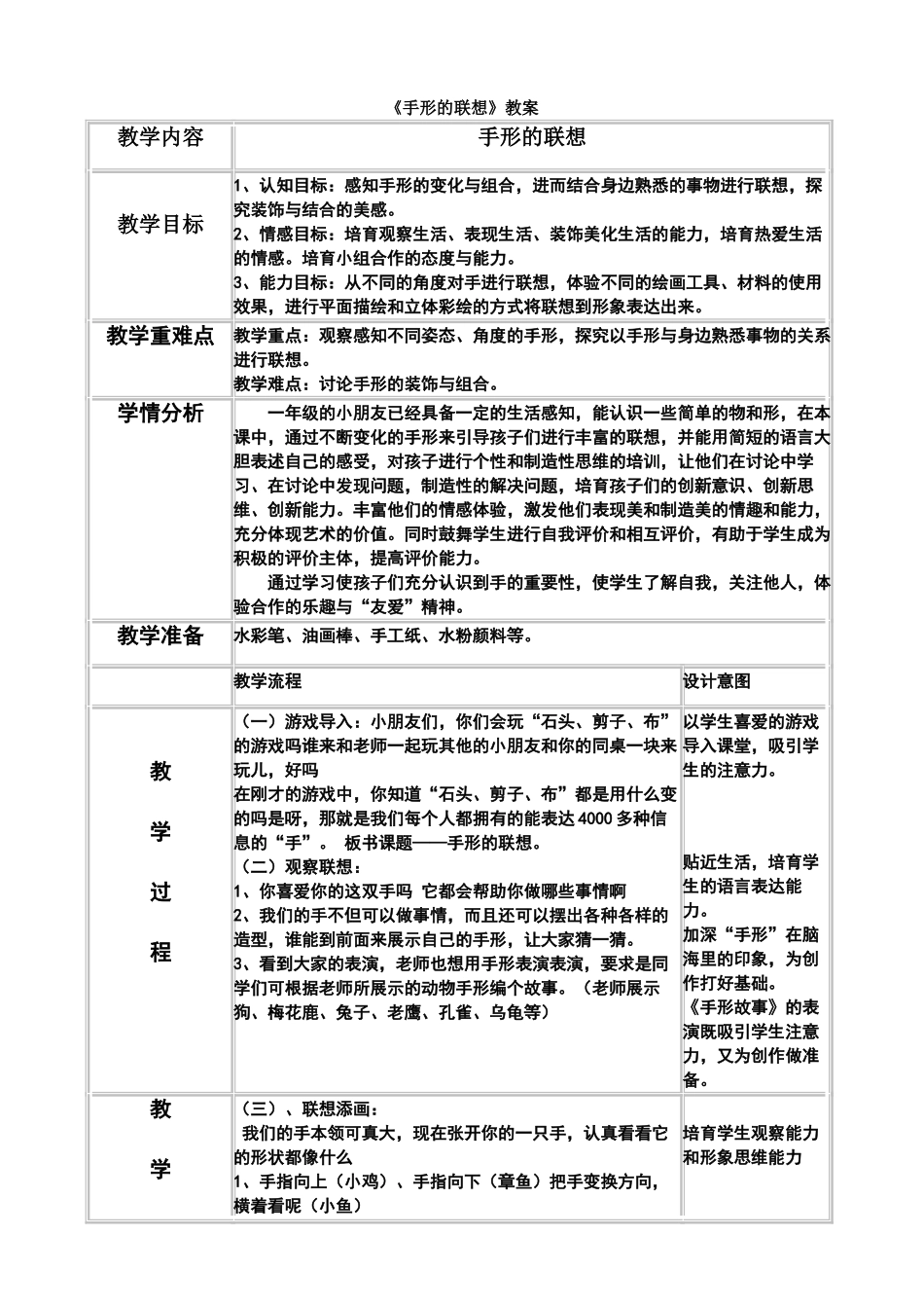 手形的联想-一年级美术教案_第1页