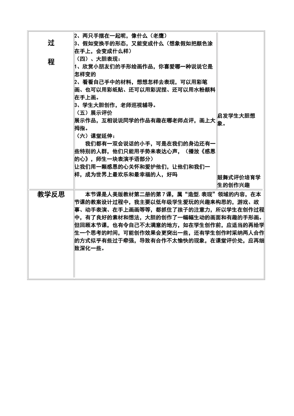 手形的联想-一年级美术教案_第2页