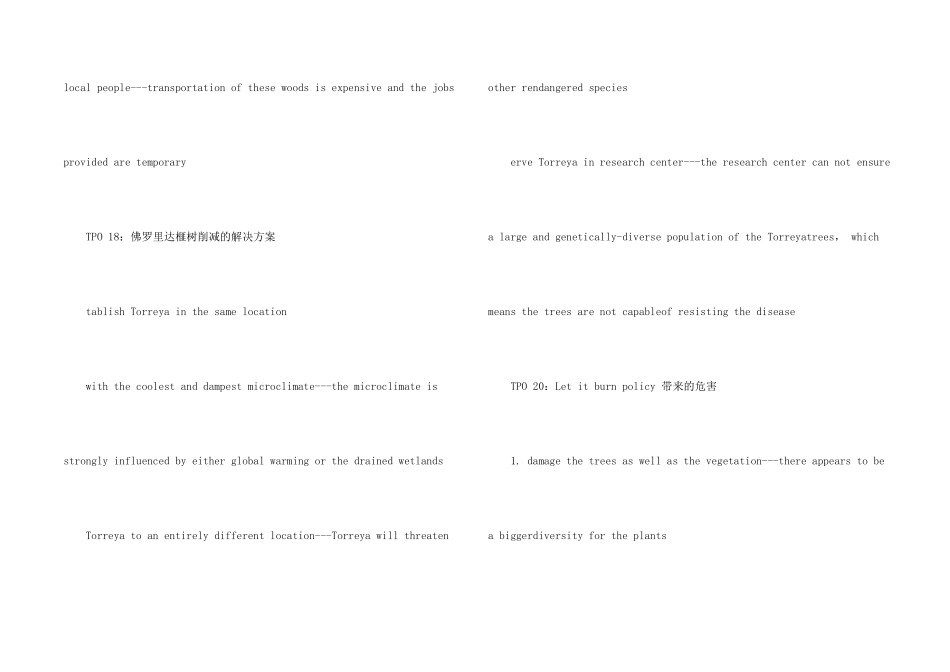 托福写作话题之生态类_第2页