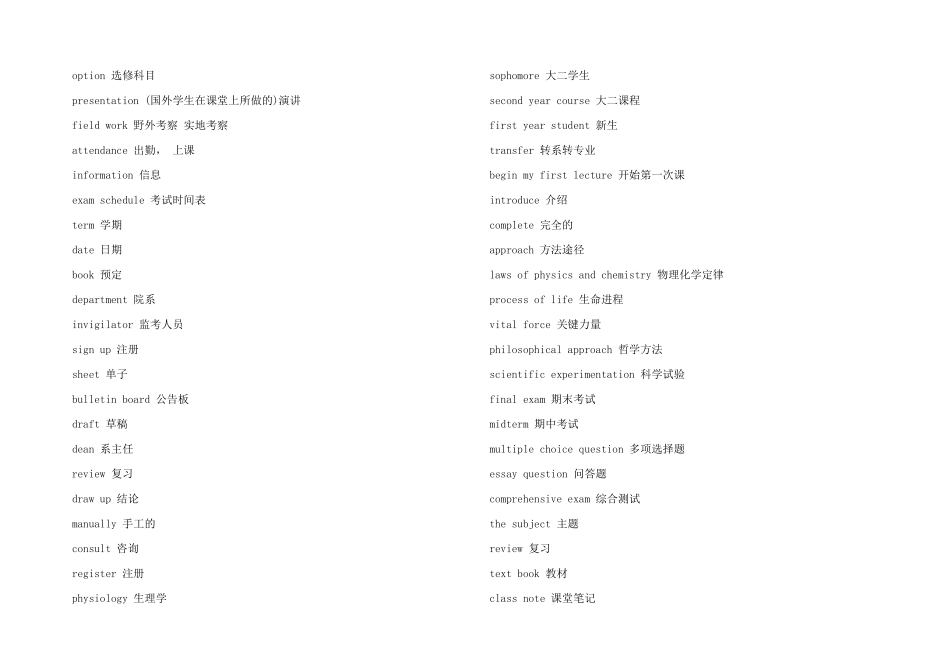 托福听力对话的常考话题&词汇_第2页
