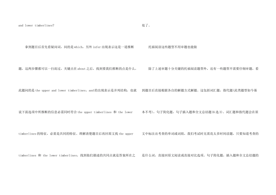 托福阅读之这些审题技巧不可不学_第2页