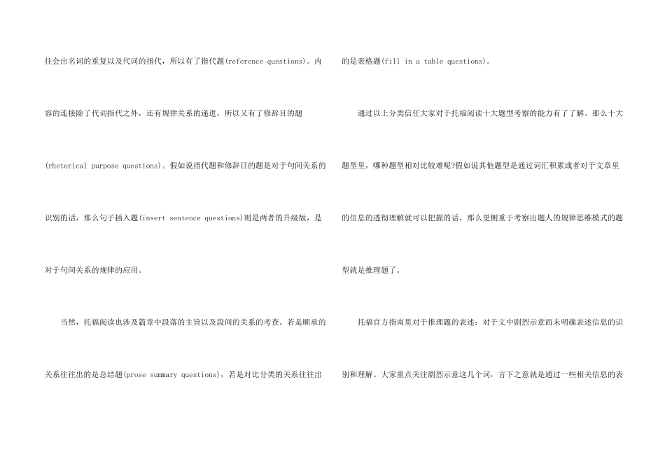 托福阅读哪种题型最难_第2页