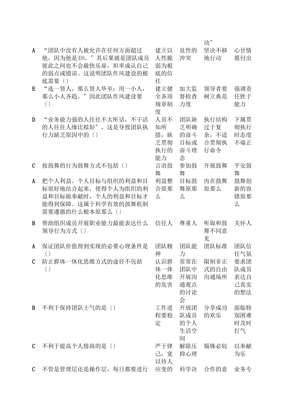 技术人员团队建设与创新题库与答案大全_第2页