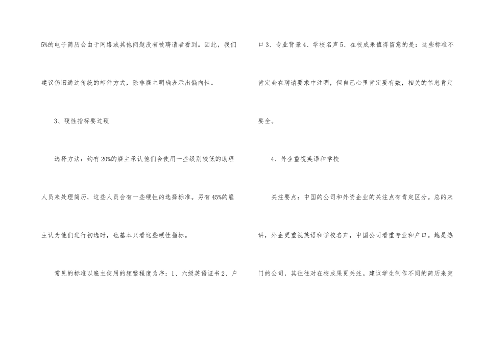 投递简历时应该注意的6个问题_第2页