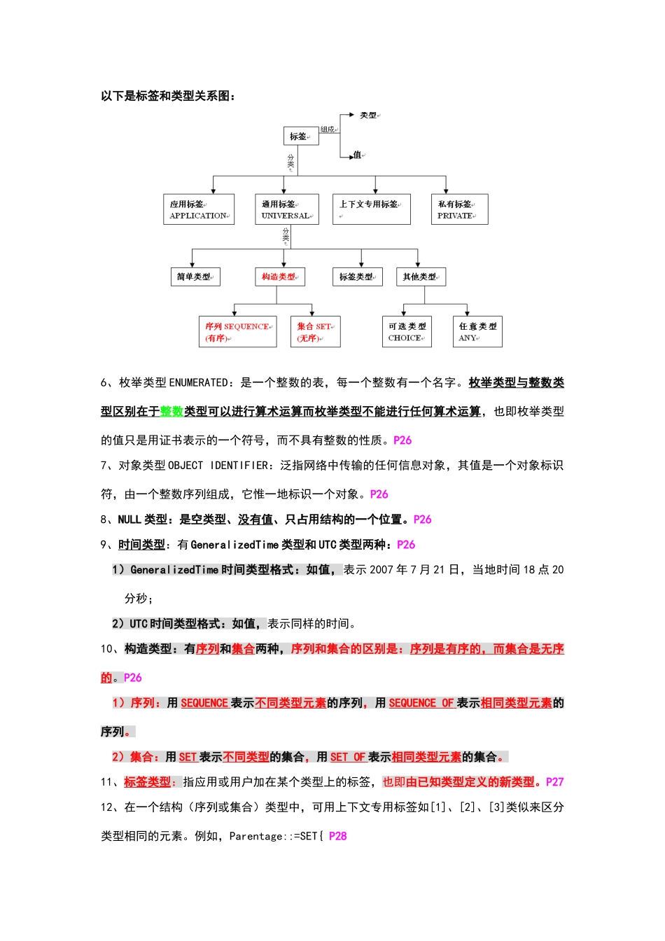 抽象语法表示ASN.1-填空题_第2页