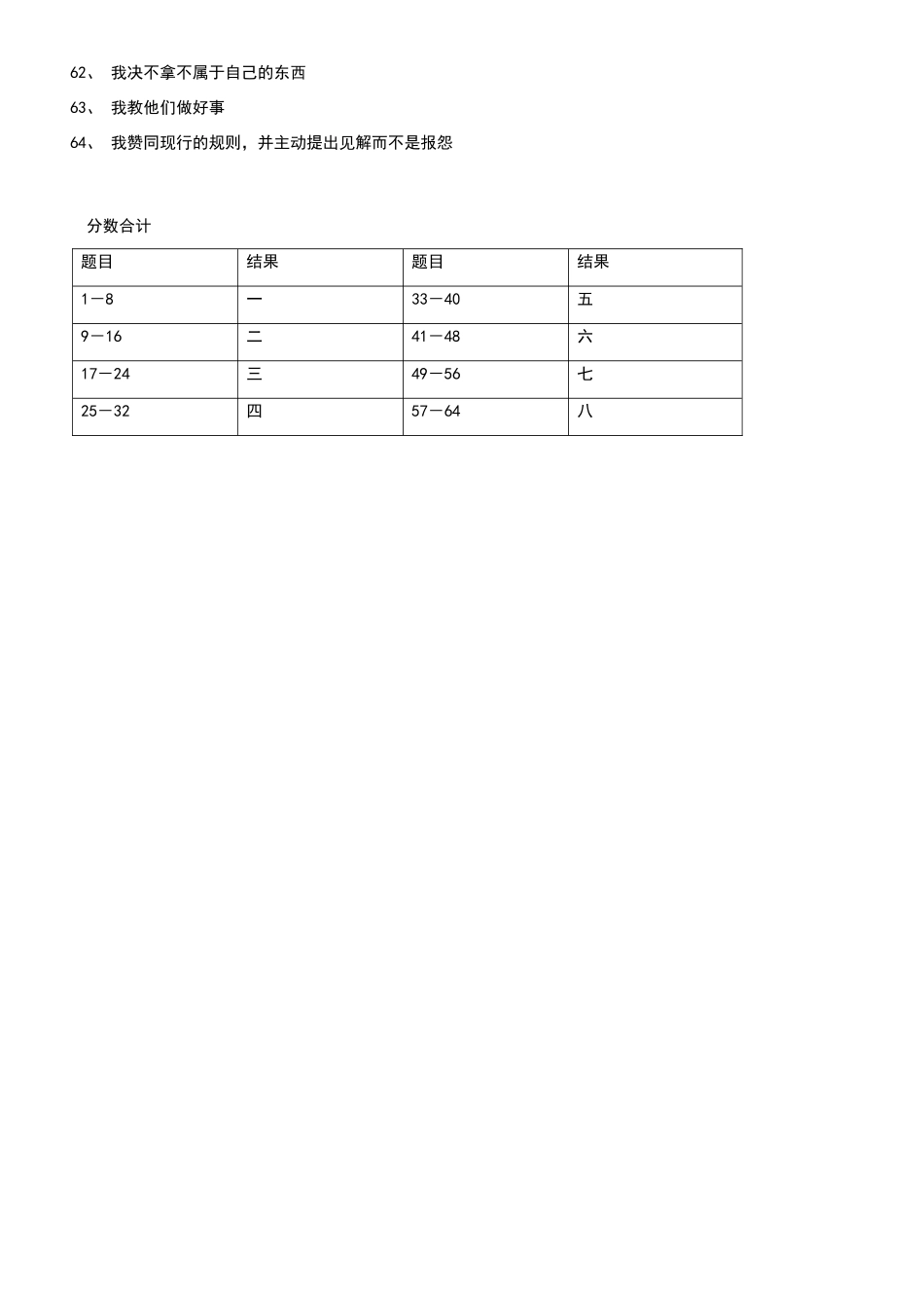 招聘测评及面试题库_第3页