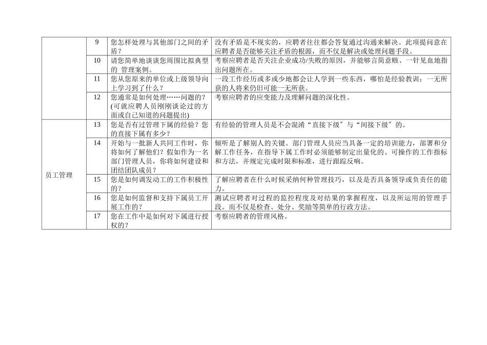 招聘管理人员题库_第2页
