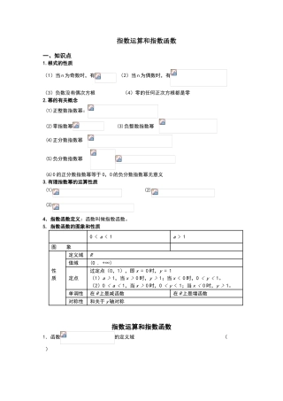 指数运算和指数函数经典练习题