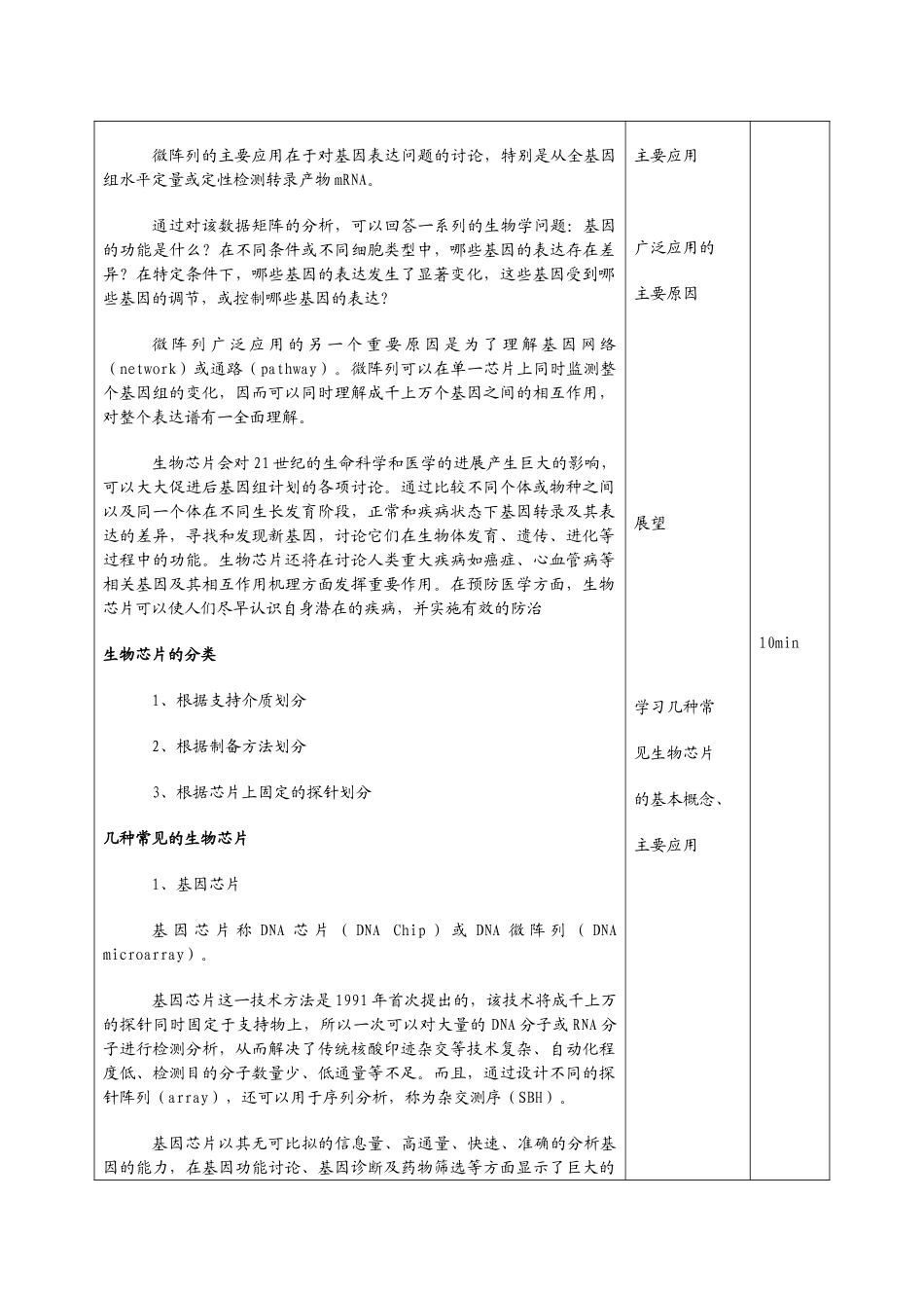 教案生物芯片_第2页